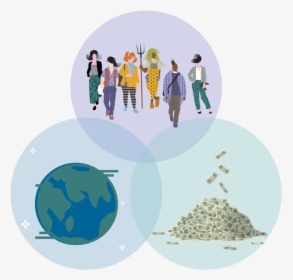 Why Icons Triple Bottom Line, HD Png Download, Transparent PNG