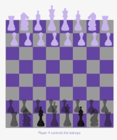 Each Player Controls Only One Of The Six Piece Types - Missing Texture, HD Png Download, Transparent PNG
