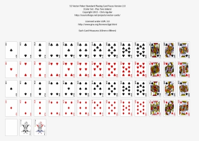 All Playing Cards, HD Png Download, Transparent PNG