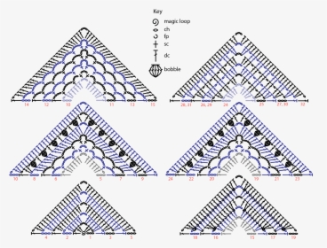 Triangle, HD Png Download, Transparent PNG