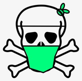 Skull With Surgical Mask, HD Png Download, Transparent PNG