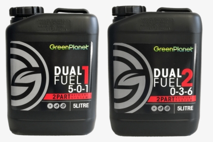 Green Planet Dual Fuel, HD Png Download, Transparent PNG