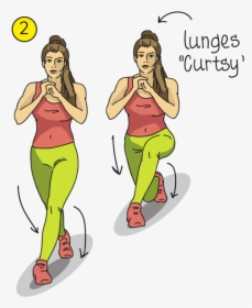 Lose Weight In Just One Day, HD Png Download, Transparent PNG