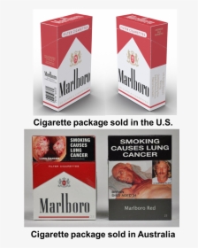 Cig3 - Warning Labels On Cigarette Packaging, HD Png Download, Transparent PNG