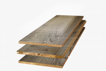 Best Engineered Timber Flooring, HD Png Download, Transparent PNG