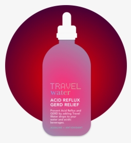 Ac#reflux Gerd Relief - Cosmetics, HD Png Download, Transparent PNG
