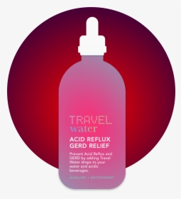 Ac#reflux Gerd Relief - Cosmetics, HD Png Download, Transparent PNG