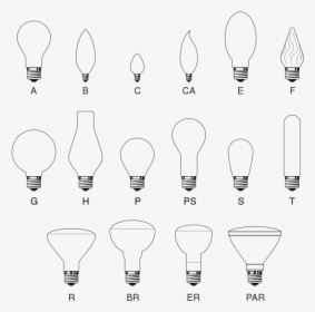 Transparent Light Bulb Outline Png - Line Art, Png Download, Transparent PNG