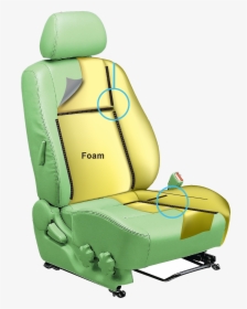 Hook And Loop Seat Covers, HD Png Download, Transparent PNG