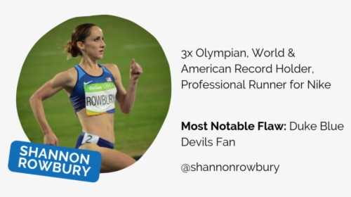 Copy Of Shannon Rowbury - Athlete, HD Png Download, Transparent PNG