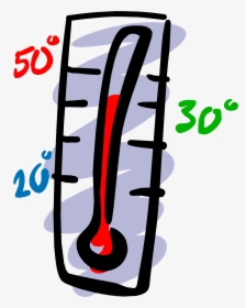 Thermometer Clipart, HD Png Download, Transparent PNG