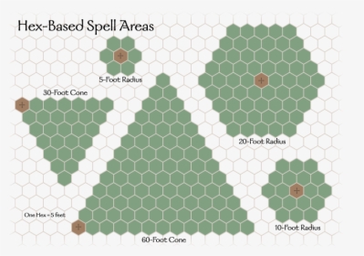 Hex-based Spell Areas - Hex Grid, HD Png Download, Transparent PNG
