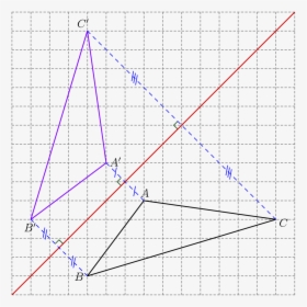 Diagram, HD Png Download, Transparent PNG