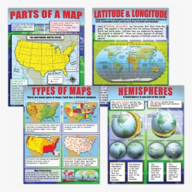Soft Board Ideas For Social Studies, HD Png Download, Transparent PNG