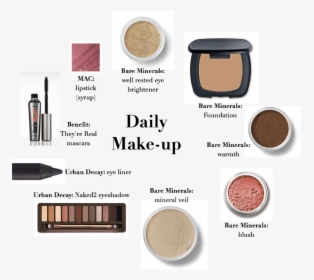 Dailymakeup4 - Daily Makeup Steps For Oily Skin, HD Png Download, Transparent PNG