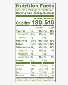 Applegate Chicken Nuggets Nutrition Facts Close Up - Applegate Chicken Nuggets Nutrition, HD Png Download, Transparent PNG