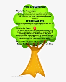 Tree Of The Knowledge Of Good And Evil Clipart Banner - Nail Polish, HD Png Download, Transparent PNG