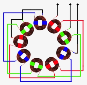 Single Phase Generator Winding Diagram, HD Png Download, Transparent PNG