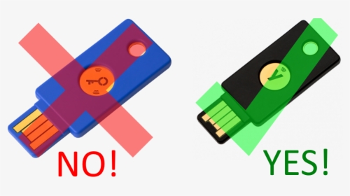 Which Yubikey To Pick - Yubikey 2, HD Png Download, Transparent PNG