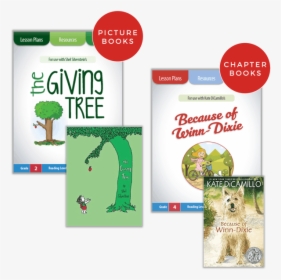 Giving Tree, HD Png Download, Transparent PNG