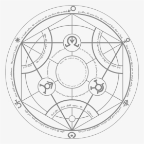 fullmetal alchemist tattoo transmutation circle