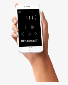 Steamlinx App - Mr Steam Steam Linx, HD Png Download, Transparent PNG
