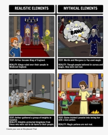 Fact Or Fiction    Style Max-width - King Arthur Storyboard, HD Png Download, Transparent PNG