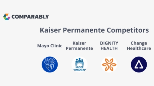 Kaiser Permanente, HD Png Download, Transparent PNG