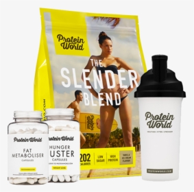 Protein World, HD Png Download, Transparent PNG