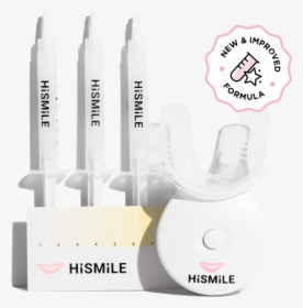 Shop The Teeth Whitening Kit - Box, HD Png Download, Transparent PNG