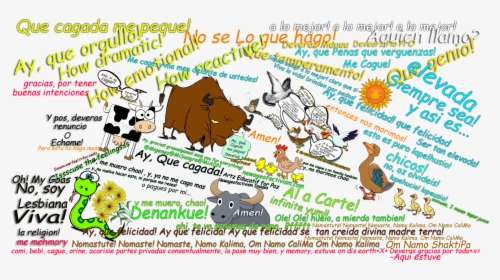 Cow Cartoon, HD Png Download, Transparent PNG