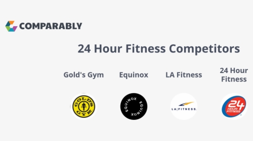 Golds Gym, HD Png Download, Transparent PNG