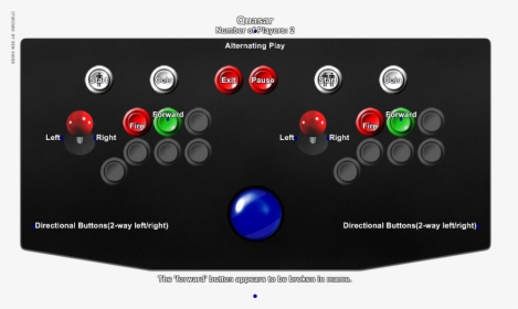 Virtua Fighter Button Layout, HD Png Download, Transparent PNG