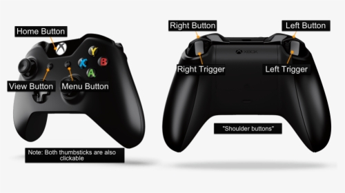 Xb1 Guide Namesofbuttons2 - Right Trigger On Xbox One Controller, HD Png Download, Transparent PNG