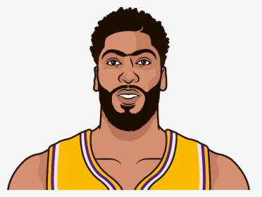 Highest Bpg By A Player Vs The Pistons Minimum 10 Gms - Anthony Davis Statmuse, HD Png Download, Transparent PNG