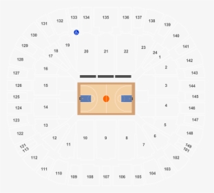 Diagram, HD Png Download, Transparent PNG