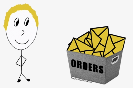 Direct Mail Orders, HD Png Download, Transparent PNG