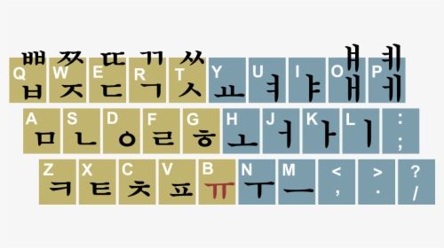 Korean Keyboard - Z South Korean Korean Alphabet, HD Png Download, Transparent PNG