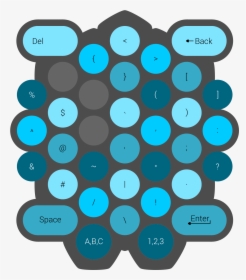 Circle, HD Png Download, Transparent PNG
