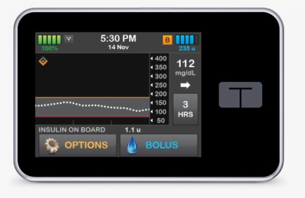 Control-iq Technology Decreasing Basal - Tandem Control Iq, HD Png Download, Transparent PNG