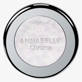 Eye Shadow, HD Png Download, Transparent PNG