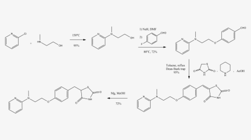 Rosiglitazone Synthesis - Synthesis Of Carbutamide, HD Png Download, Transparent PNG
