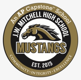 Mitchell High School - Jw Mitchell High School Logo, HD Png Download, Transparent PNG