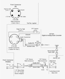 Diagram, HD Png Download, Transparent PNG