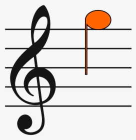 Key Signatures Flashcards Free Clipart , Png Download - Sign At The Beginning Of Music, Transparent Png, Transparent PNG