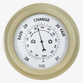 Brass Barometer Png Download Image - Garden Trading Barometer, Transparent Png, Transparent PNG