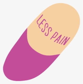 Transparent Cute Pills, HD Png Download, Transparent PNG