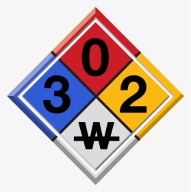 Nfpa 1 0 0 Ox, HD Png Download, Transparent PNG