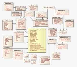 Plan, HD Png Download, Transparent PNG