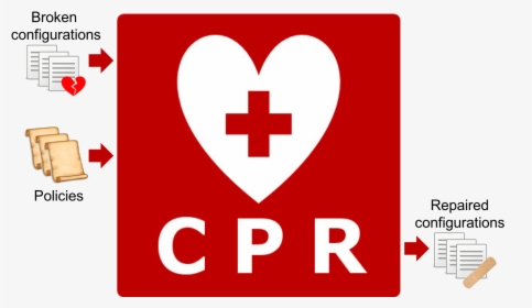 First Aid Cpr Aed, HD Png Download, Transparent PNG